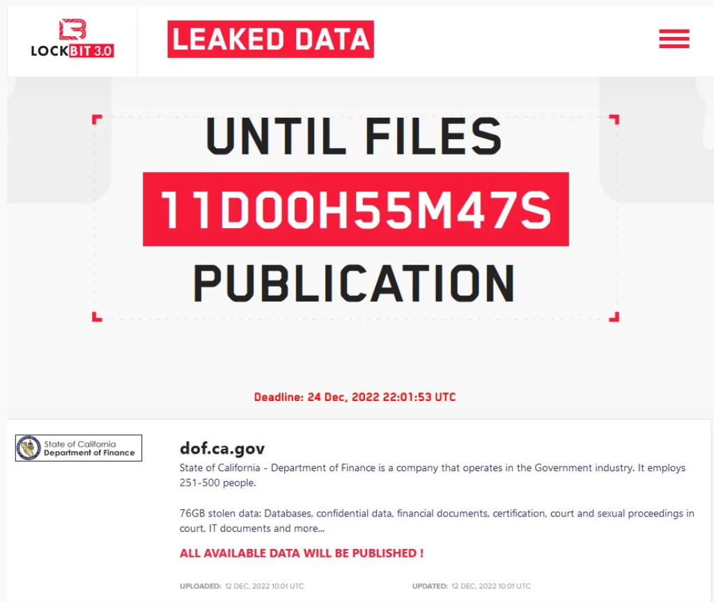 美国加州财政部遭入侵，LockBit声称窃取其75.3 GB机密数据